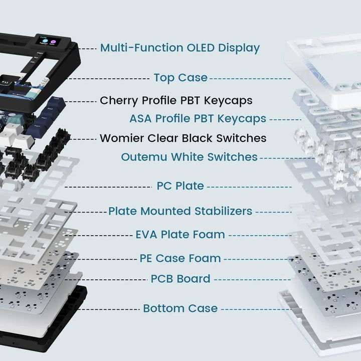 Wired Mechanical Gaming Keyboard