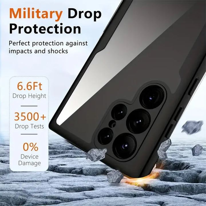 360º Full Body Screen Protector