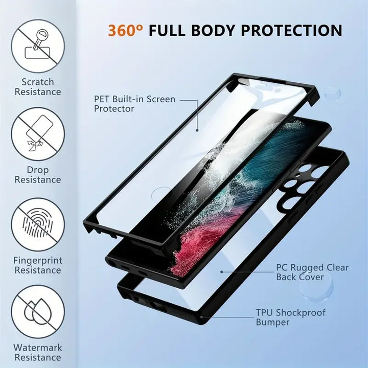 360º Full Body Screen Protector