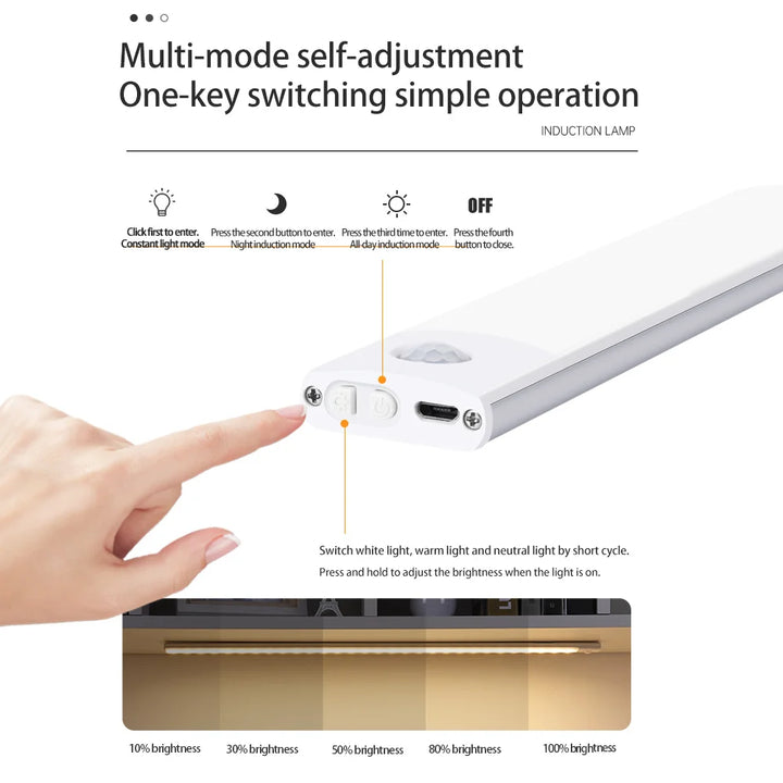 Motion Sensor Light Wireless