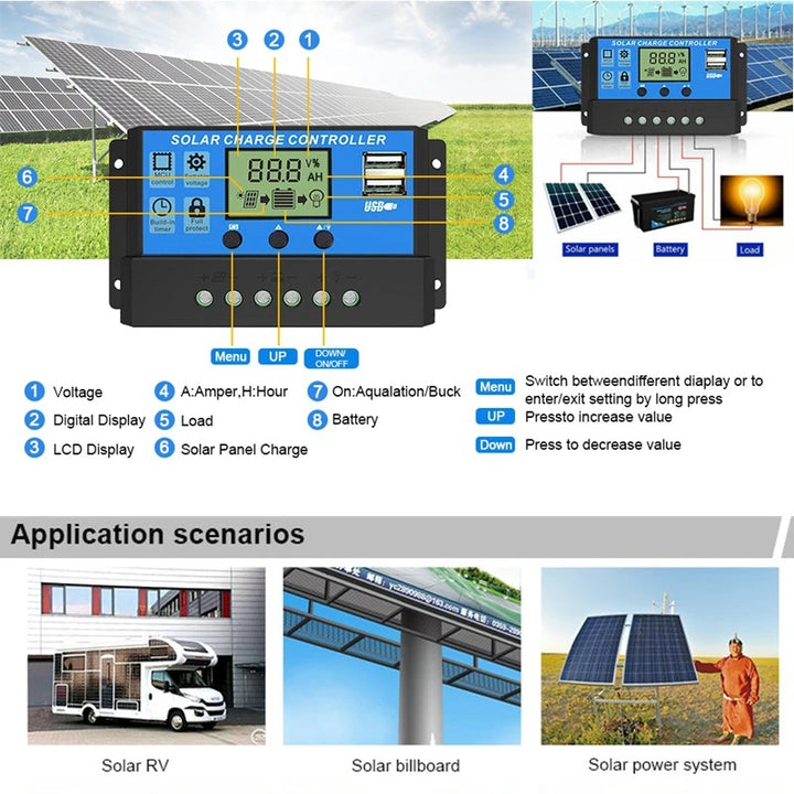 1000W Solar Panel