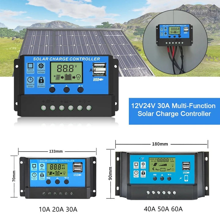 1000W Solar Panel